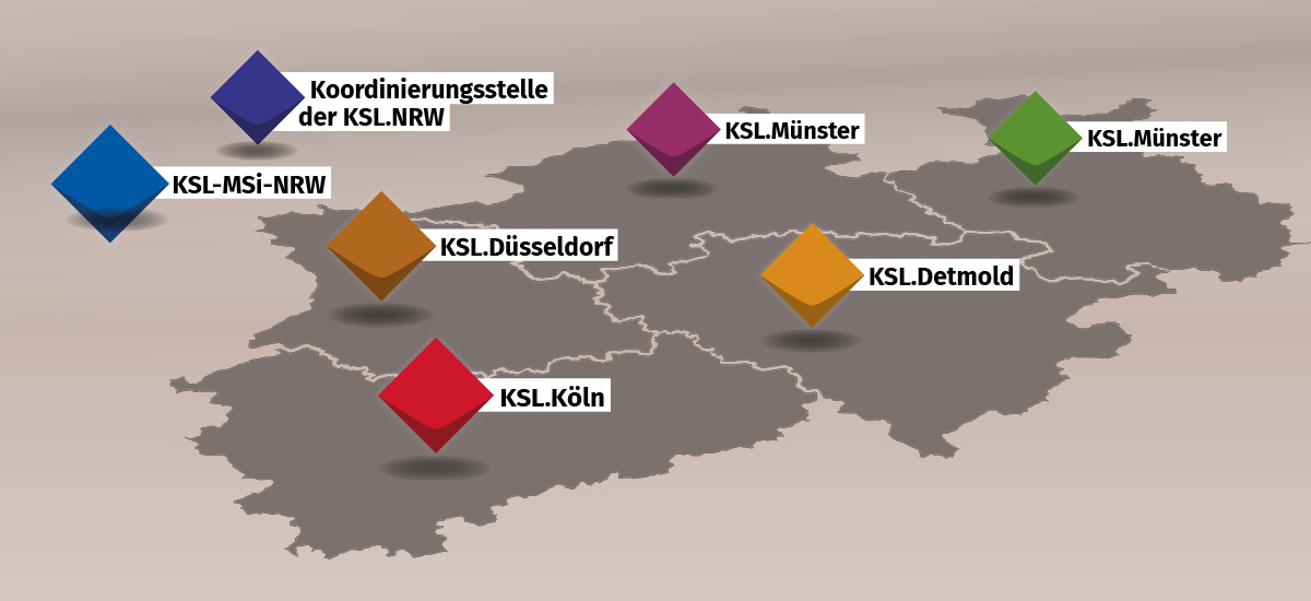 Karte von NRW und den Regierungsbezirken darüber schweben Kacheln der KSL in Köln, Düsseldorf, Detmold, Münster und Arnbsberg. Daneben die Übergreifenden Kacheln der Koordinierungsstelle und des KSL-MSi-NRW