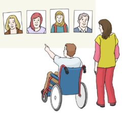 Eine Person im Rollstuhl zeigt auf Bilder von vier verschiedenen Menschen.