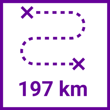 197 Kilometer