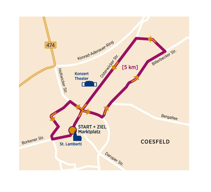 Streckenverlauf eingezeichnet in einen stilisierten Stadtplan von Coesfeld